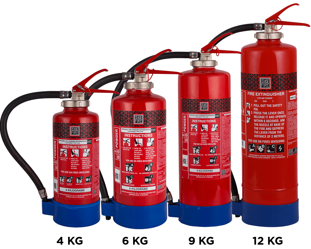 Fire Safety Products Manufacturer ABC Fire Extinguisher